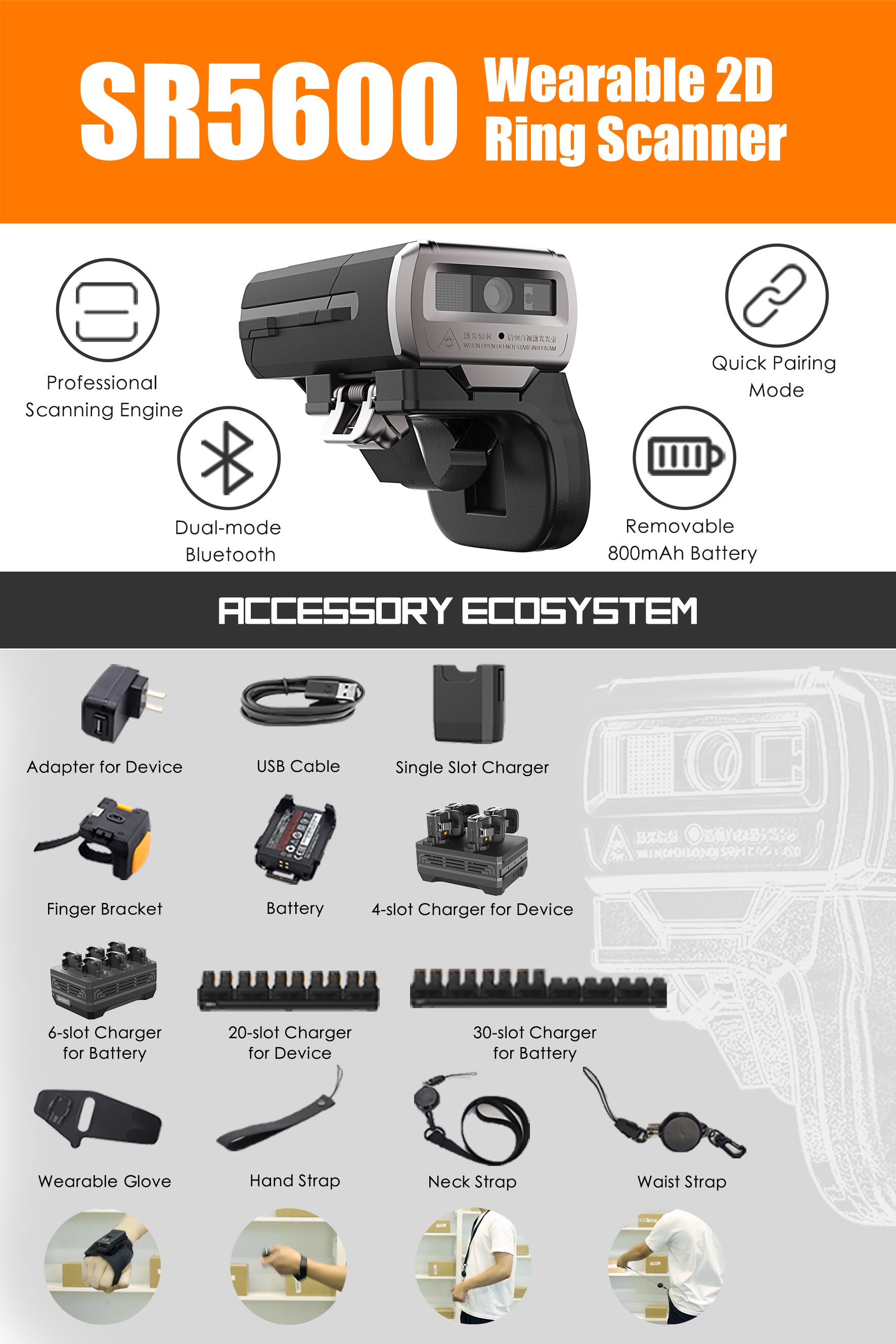 Urovo SR5600 Wearable Barcode Scanners | POSMarket